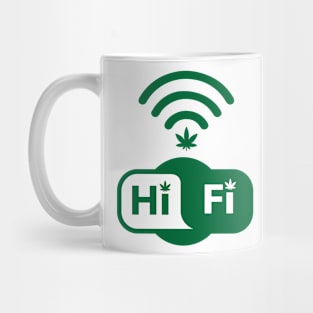 Hi Fi Parody Logo Mug